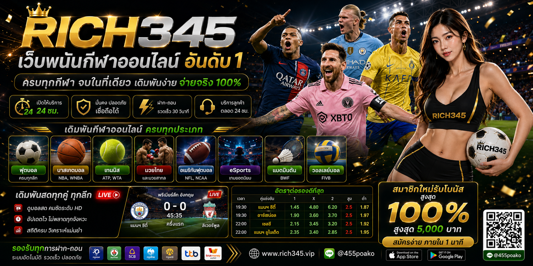 RICH345 เว็บพนันออนไลน์ คาสิโน สล็อต หวย กีฬา ครบจบในเว็บเดียวอันดับ 1 ของไทย